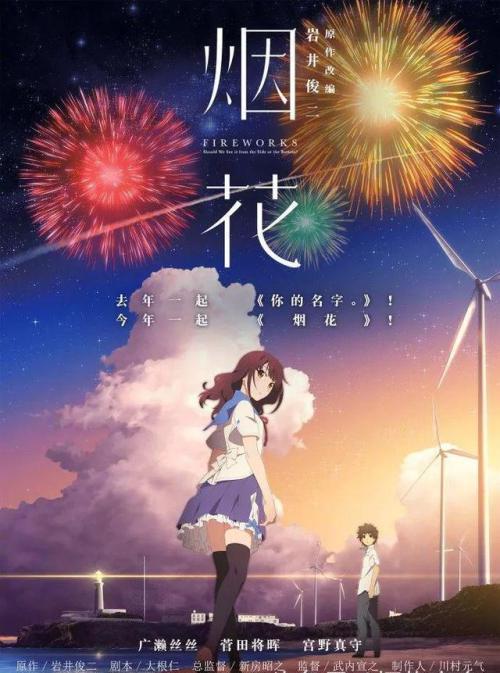 自律医科大学理工科文凭证书